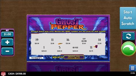 Ghost Pepper Scratcher
